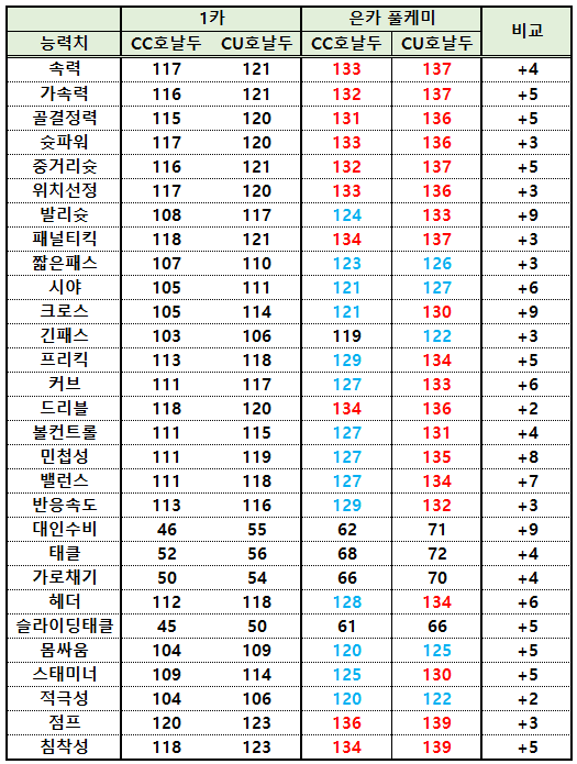 2bb4d627eadc34af60ba9be74683706d85ec0dfb2f82e15c066af19feb8d18d823b0e84a188b3baf63bc7e3aab5cbb5299318cf8