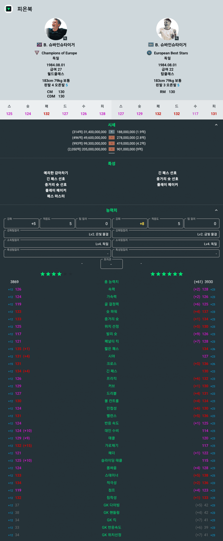 0b92f277b2806cf539e982ed46857064bab19fcb817b1532c2116b9d255cdb6e