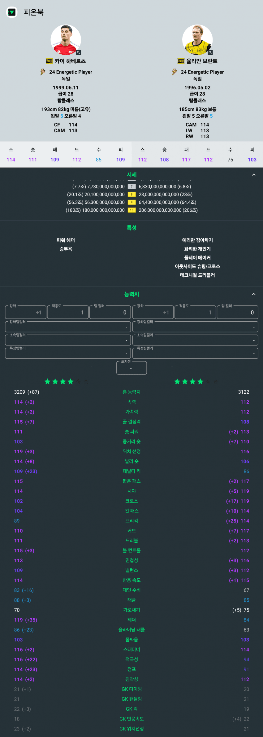 0b92f277b2806ffe36ec80e34284746cc282cf9975f94550d667b5630eff4e8e