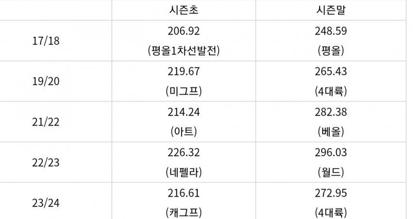 1ebec223e0dc2bae61abe9e74683706d23a34c83d3d7c8b4b3c1c41446088c8b9d7257ee0096599138e3906bdf08798261690567cfba2ef05939e3