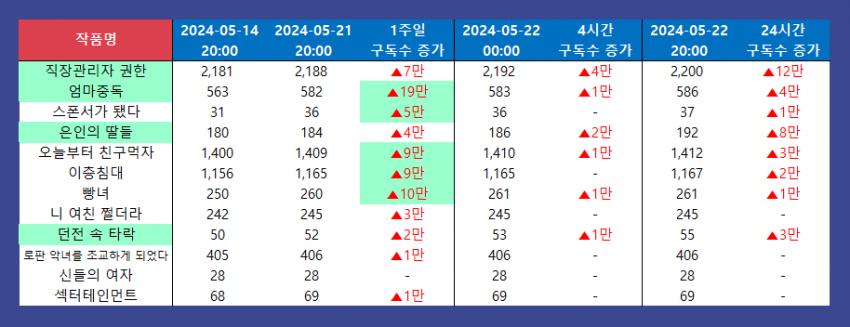 7fe98073b780782a86475a4fe25dd9e14e761fed1ad2b736a97f6a61062f1caacbc00fb145f3c3189a4ce0e9896d3a6cbe98af0df5b79dadc0