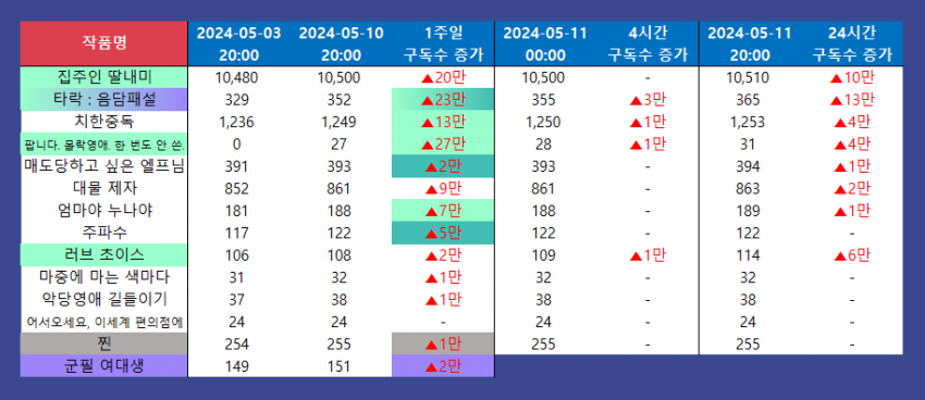 7fe98073b483782b887f5a4fe25dd9e10dc3d3f5c12a9fe4de94721283a6aee43c0e2e4c417751cb6994d4c1b4bdd77532f88e93b9b46ee822