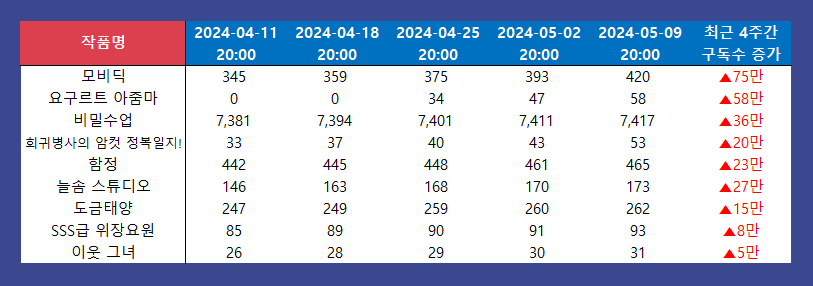 7fe98073b482782cb6575a4fe25dd9e1cdf4f34c551307ee1ed112fa5f7104ee4eedc745bf5f6f3784c2bb560da04724394a7fa2a43541c3