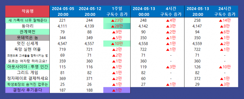 7fe98073b481782a954b5a4fe25dd9e196cebee5dd2b5a8b69e91966b0d80741dd51a2cf6ac698154be765992c2077b0912b219f2ee9256a72