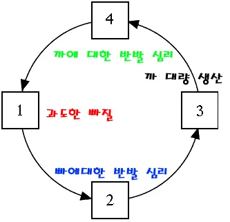 7fed8272b5846af223ee83e0428175701b84c4003f62034b57841b05b9a018b06f1d5f7331856a2aea