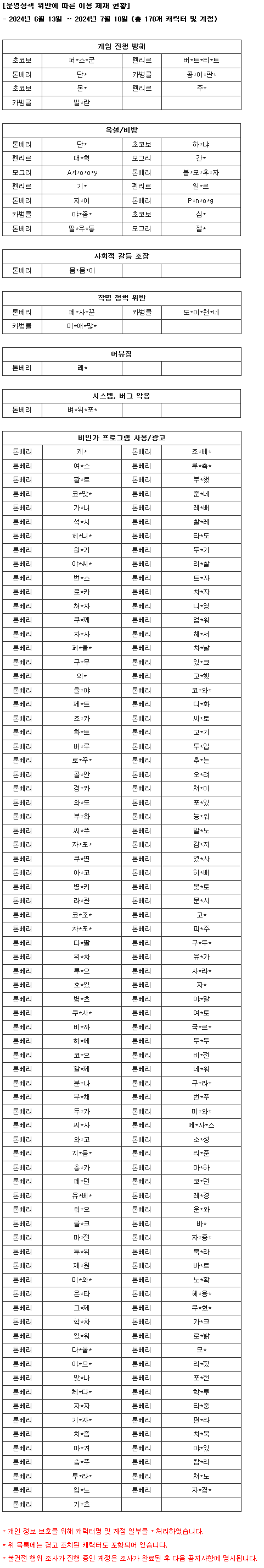 1ebec223e0dc2bae61ab96e1449f3433497e111a3b6653067a4df21f3d