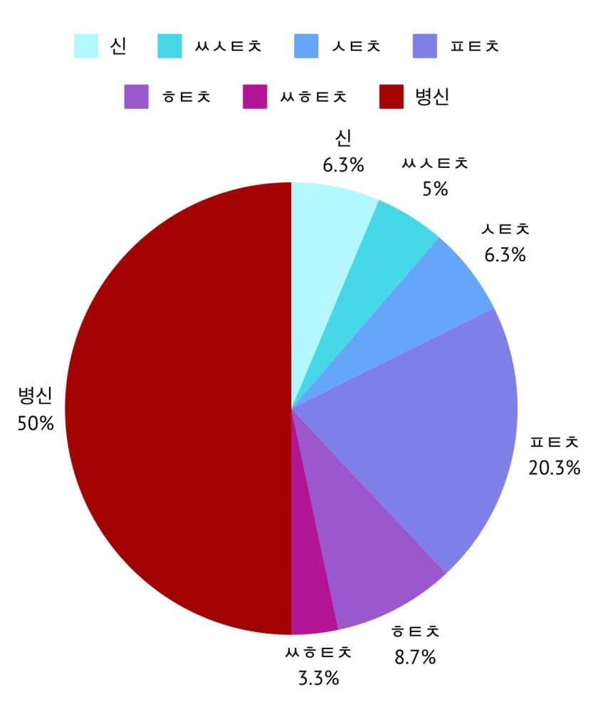 0cea8677c38a1cf523e6f0e4439c706c59f30a5843e35934e87e4619db72ae778c35a8346805edf8462b68c2c294a22f330715fa