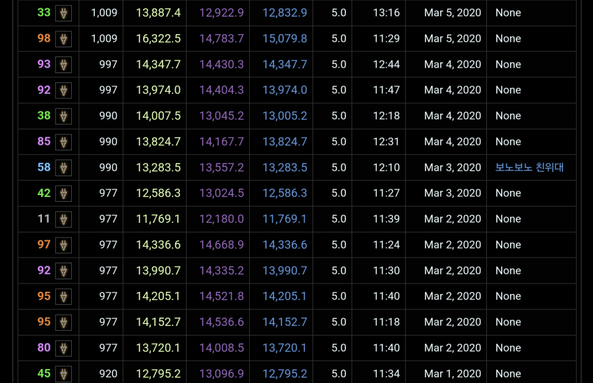 1ebec223e0dc2bae61abe9e74683706d22a34b83d2d2cbb1b2c4c41446088c8b41bde7320100974f72753912179b2994ea5c237891ad9f49182e