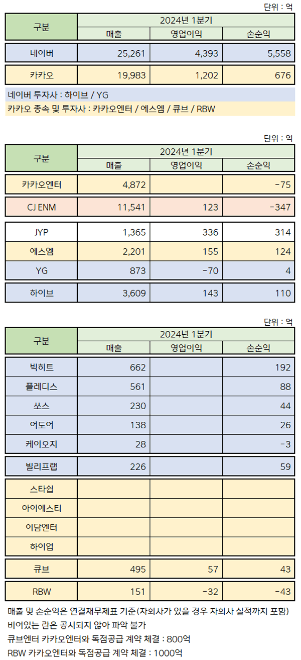 7fe95bc30183b3708a350e6558c12a3a95e34a8504438d8b80abf493