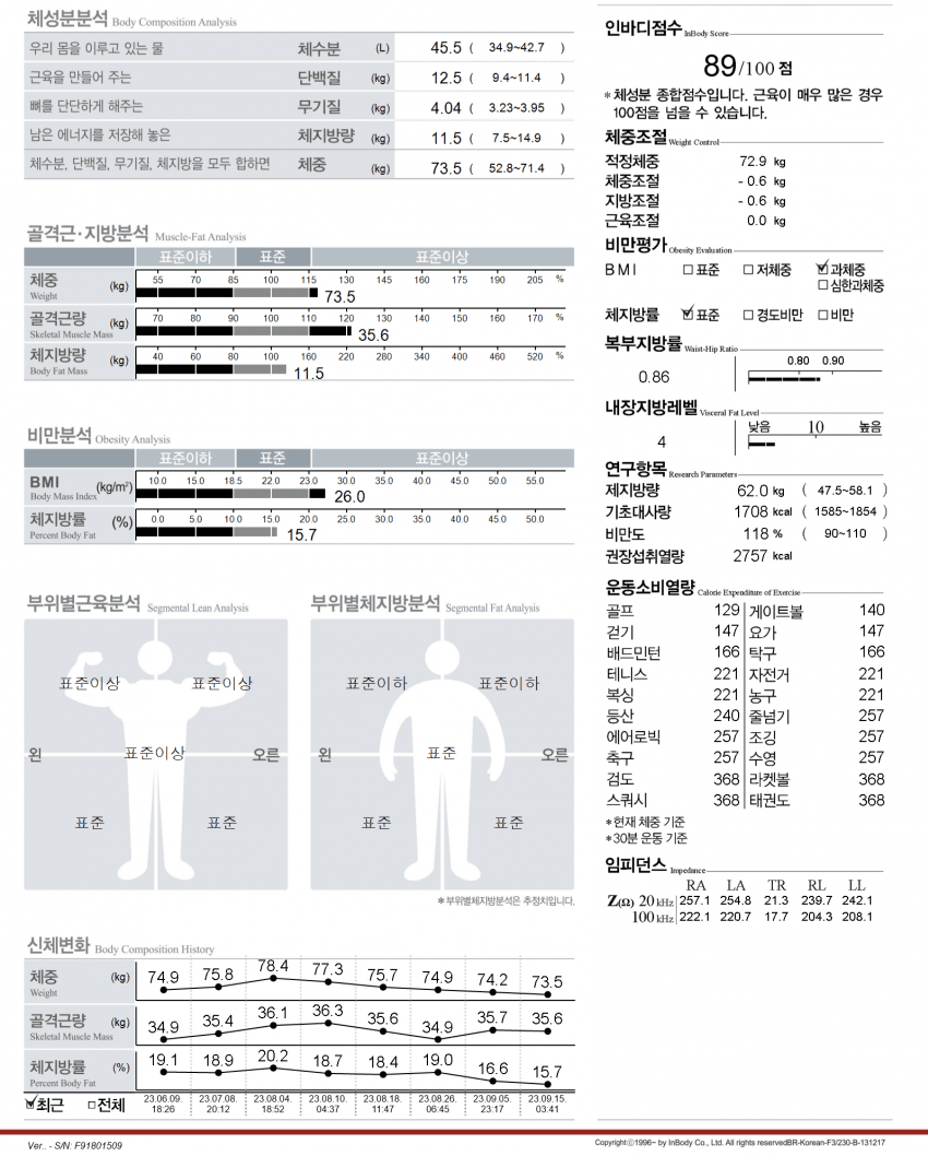 7fed8272b58568fe3eef83ed46856a2db2e78bccb18c6ecf6fe18b4dab33