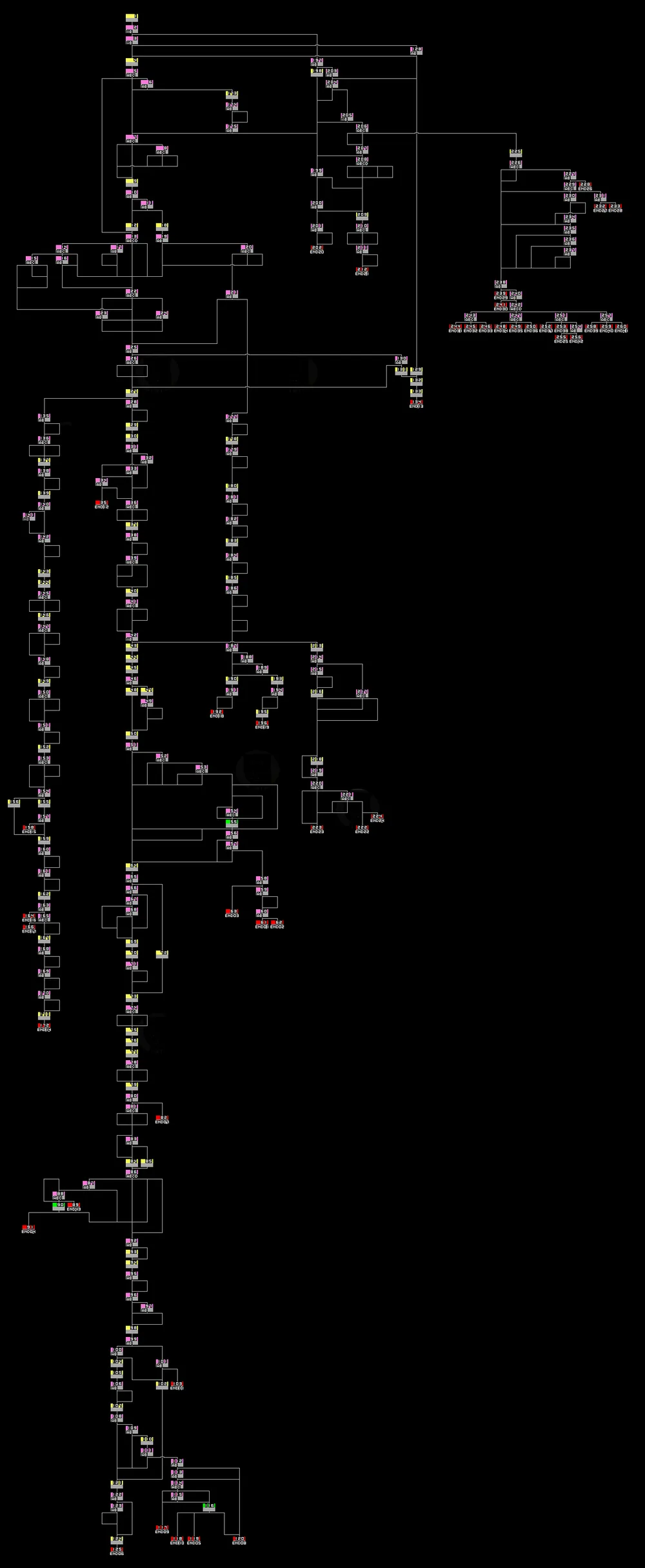 7be5db05cde02f9f778af2b603de3c33e848c0c03b6091506265d46cb98ac4ccf719340b058edb9ac48463db1e0cef124fbe9380ea08baf4be20d8c4402f4316fdb5563709740d5ef7bf957b30ad35285371c005b1e9165beb2f01bc90aa800765d45a62324d1467aad189f879faa6023837fcd56f6f4d1c0c7a63bc8d2cbdf8583055fab0aa1f0a9dd9d38fe8b6d37e67d103a7a58bdc26ea37611d4732e8cdcacf8a73dfe1