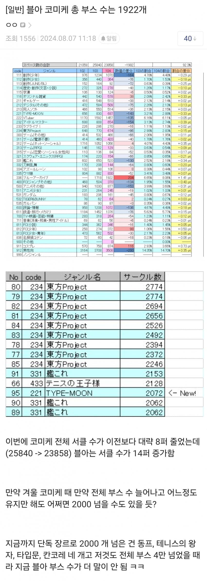 1ebec223e0dc2bae61abe9e74683706d22a14b83d2d5c8b0b7c8b52d5702bfa0514715625f7a6f520c5f6a