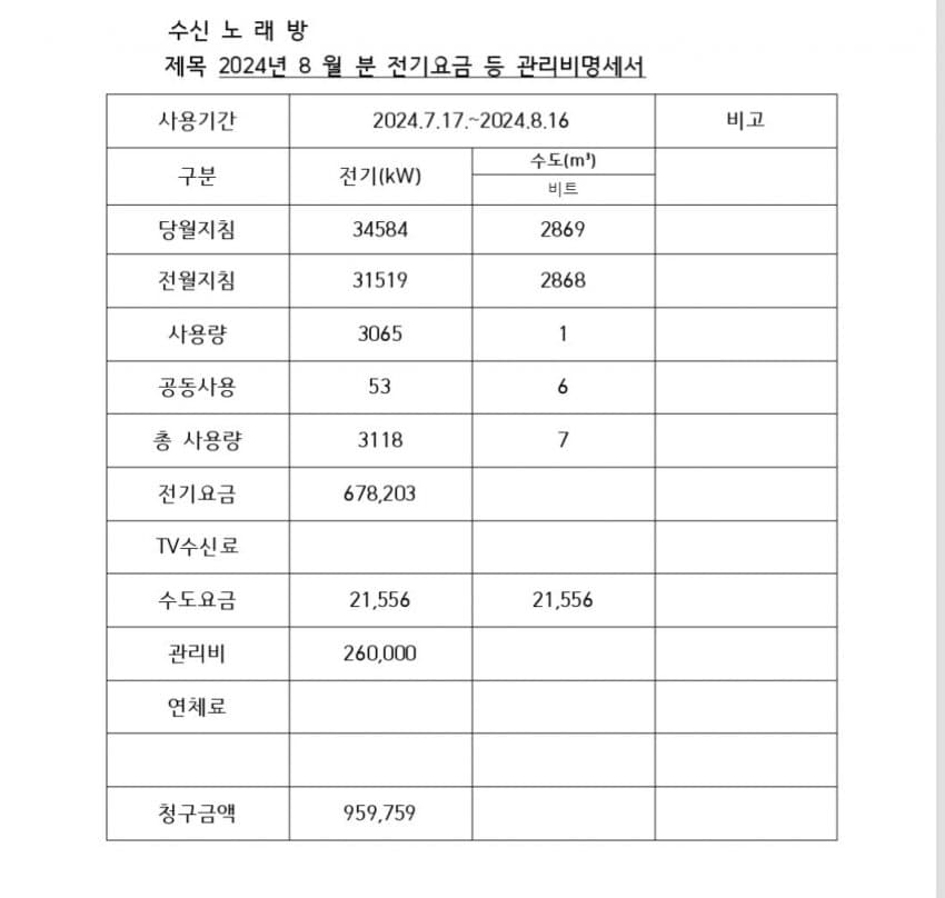 1ebec223e0dc2bae61abe9e74683706d22a24d83d1d7ceb6b5c9c40a42168c9f6ae903dec8ccba42231967cc3df356565aa344