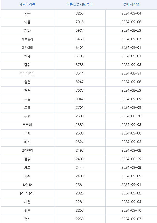 29bed223f6c675f43eed82e54e83717026416a85faf7fa052d60af359c13ab056be3ced4af1bfa915e