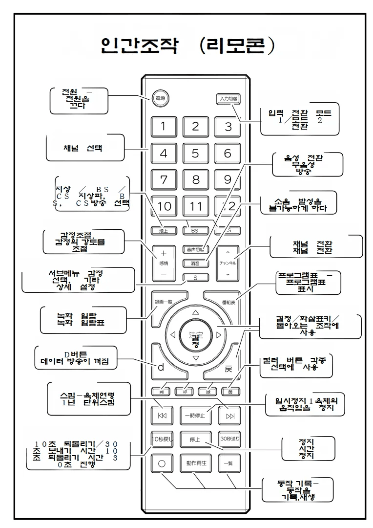 2bbcde32e4c1219960bac1e75b83746f77e1efead8dd607919a56c8ba6152df1b0b859577e6fcf7d7197e18b349d5fd4