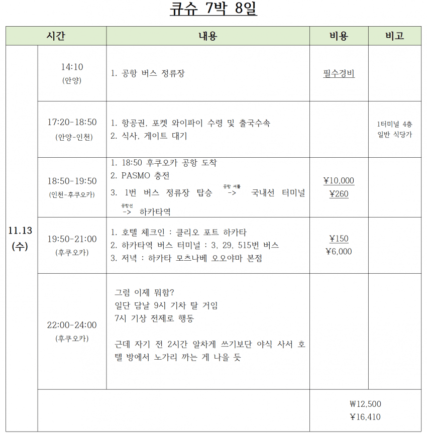 7cea8272b38661ff3fe683e4419f3433496413f8bb3a0da2d9e6192d