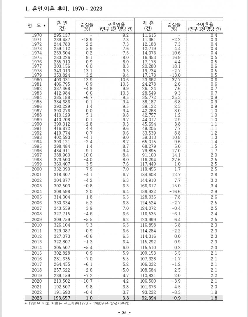 1ebec223e0dc2bae61abe9e74683706cbe0acfbc2088fa7866af7583e8a2ae005952f90b9fd8d1a643fee99f8751613286bc15d6e75ffad090fceba68c