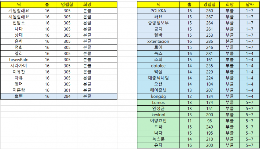 a67b1cac320ab4668aff5a60ea5de6d89105e4140e52d6b4808ad1e01bb8a182