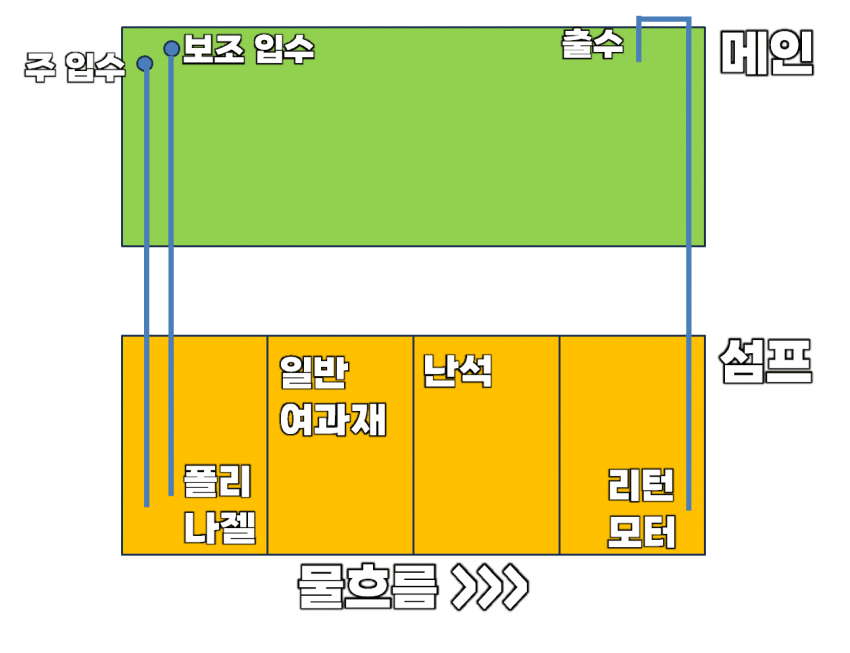 06bcdb27eae639aa658084e5448574681419b258a12b75262a9813d36e706fd01bd35a9e5dbfdc5aaed568