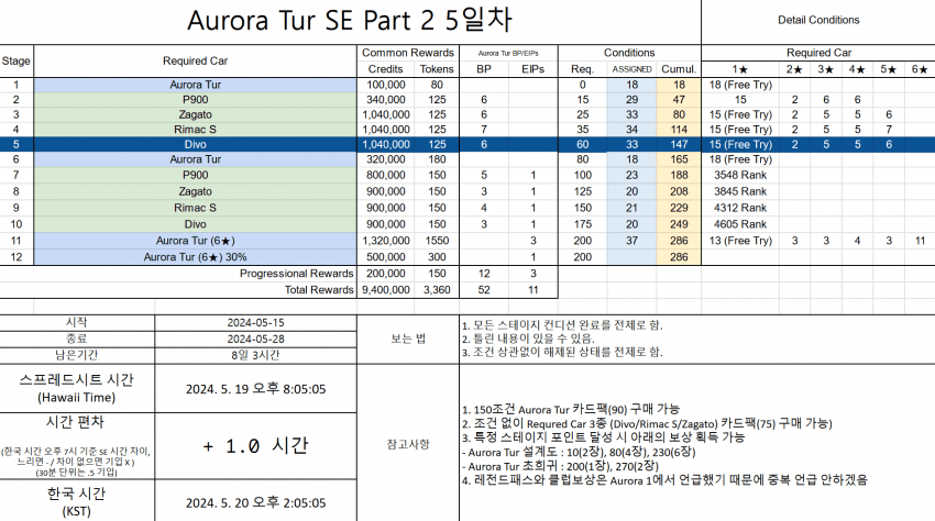 06f08276b78668f33cef9be4428171699dbfdc30ed3289b64280487f97ce66358f305fca