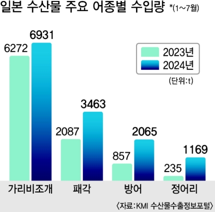 7ced8076b58360f438ea98bf06d60403245b88a00212a8fae0