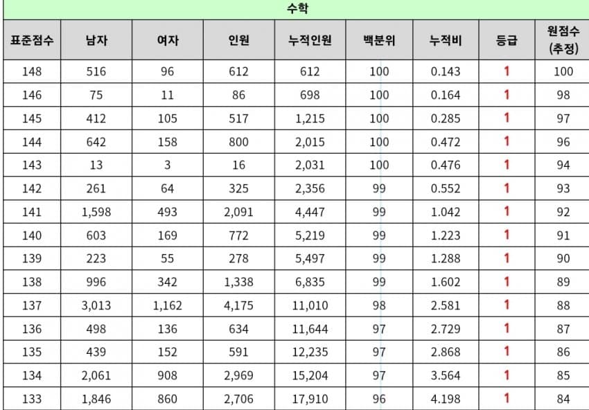 1ebec223e0dc2bae61abe9e74683706d2fa04c83d1d6cfb1b4c0c4044f179093d2a6104d37cd06b8a29999eaf30d4709cd