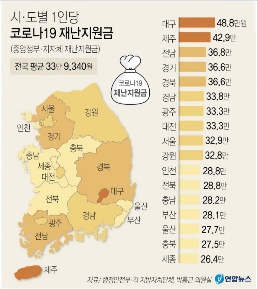 08988603b0821df523ed87e5479c70190d9dce89637a551aa5059a5b02d1e61abdf2f09f7bdb434b9bdcc0f381de6cea9914b2b4