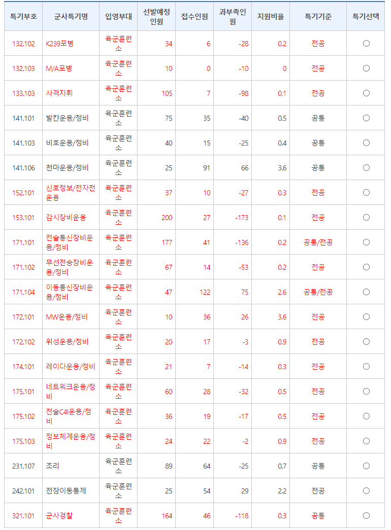 a15714ab041eb360be3335625683746f0053452ed6a4e289d63466f79c16cd6e7df66283a0dfaaa1085dba5e12