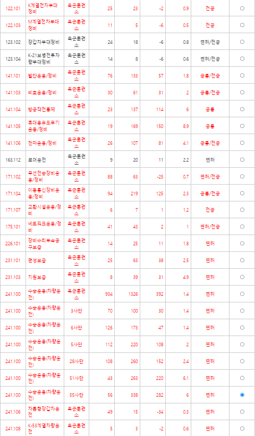 a04424ad2c06782ab47e5a67ee91766dc28ff1ecd6acc7cabf11d1c652d5d221bfdab3b5522cced84299390afcc7