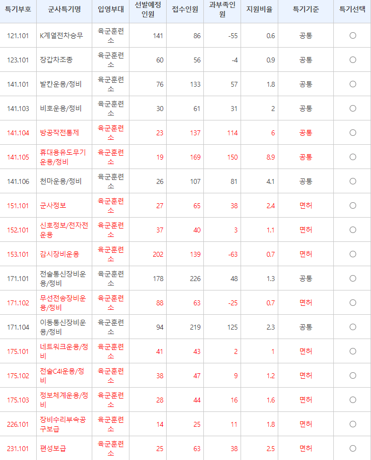 06bcdb27eae639aa658084e544857468171cb25aa32b78222b9914d56e706fd0b28386c639beec8b3f8671