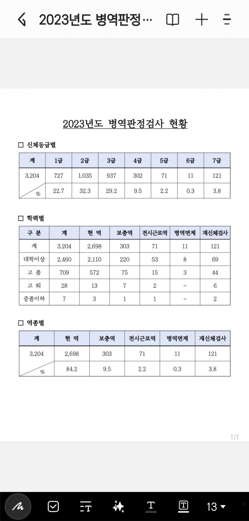 1ebec223e0dc2bae61abe9e74683706d22a34f83d1d4ceb4b4c1c41446088c8b9ca7bbbee757de4647c9c996aa44a2804c7513952cbc7d