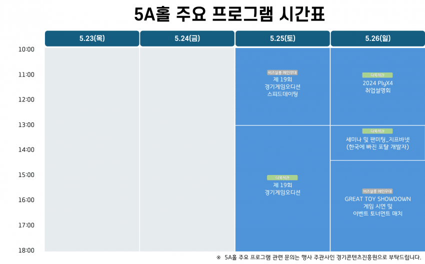 7eeff816b1e014803eef86e658c12a3a704aead56cde8fa502e09c0e