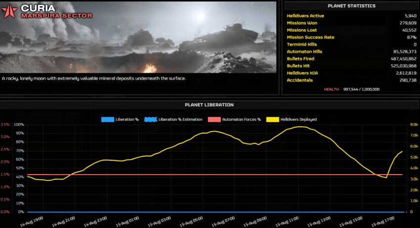 7bf3da36e2f206a26d81f6ed4683726e