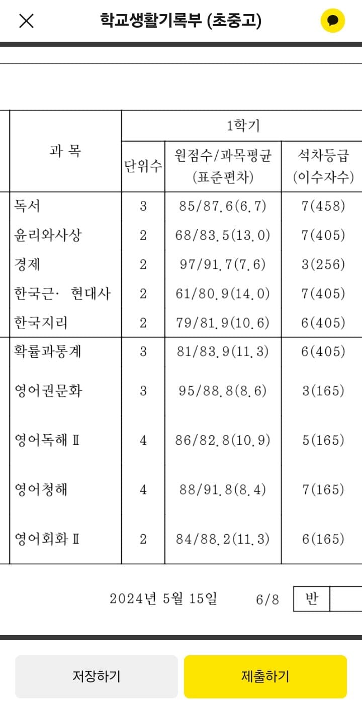 1ebec223e0dc2bae61abe9e74683706d2da14983d2d4cab1b2c9c40c460e9e9189d765cf54d3454ce2392a3aed11848f00ec834b