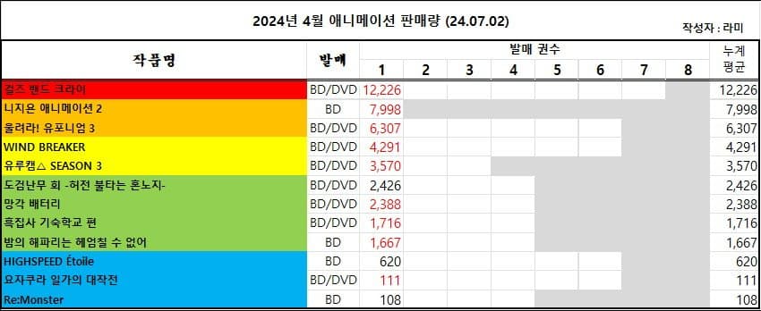 79e8867eb0821e83239b81e44f9c701930daafc24004ddcb06c54df9aa2f412d14b5c502a6bfb7049d2f8da114e3de878092d7