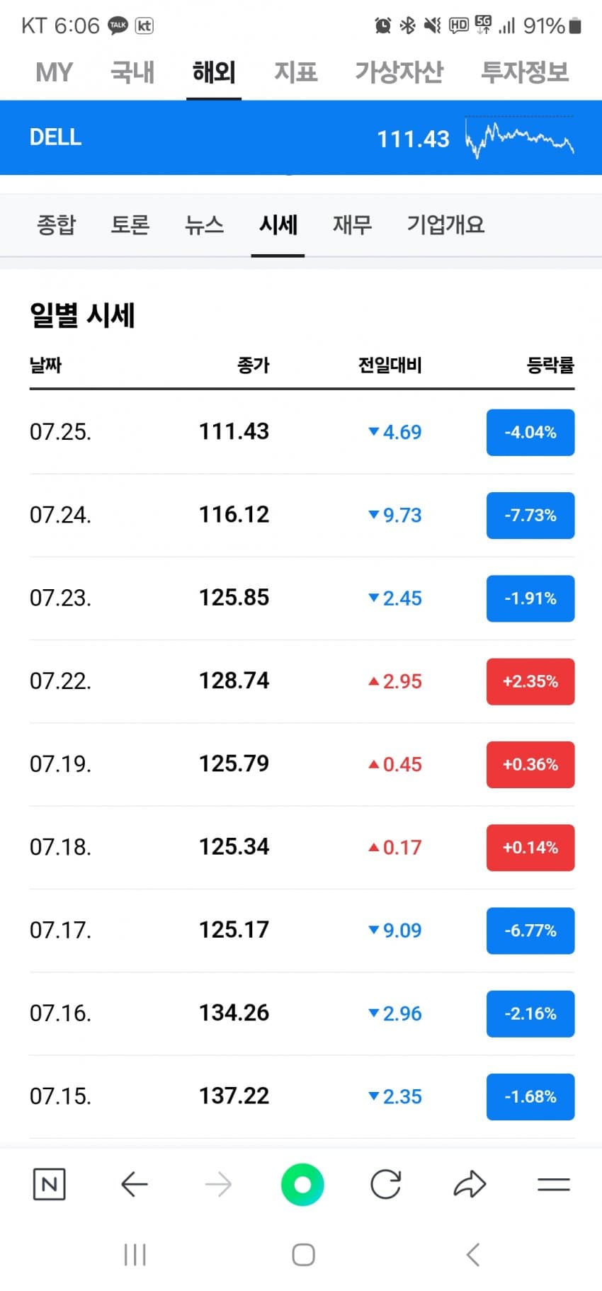 1ebec223e0dc2bae61abe9e74683706d2da34a83d3d1cbb4b3c8c4096633baacd6c7d654b0f82234f35a40305e7a5673