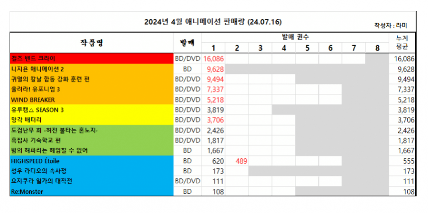 7a9f8503bc8660f2239c81ec419c706e3274074f0982feb0e5e6d93dbf245105105ef2e56f507c199c23b408cc583865a3b076b3