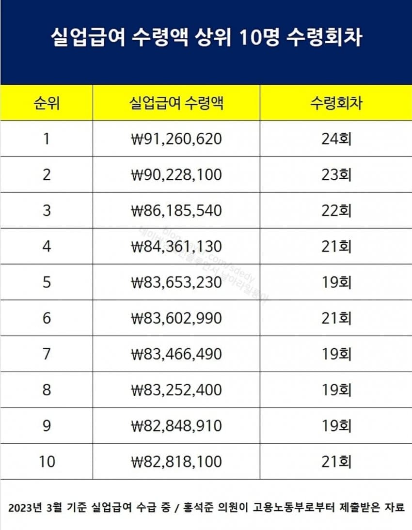 1ebec223e0dc2bae61abe9e74683706d22a14d83d2d6cbb0b4c1c4044f17909313c71a8de3598af61ee139628e66550008