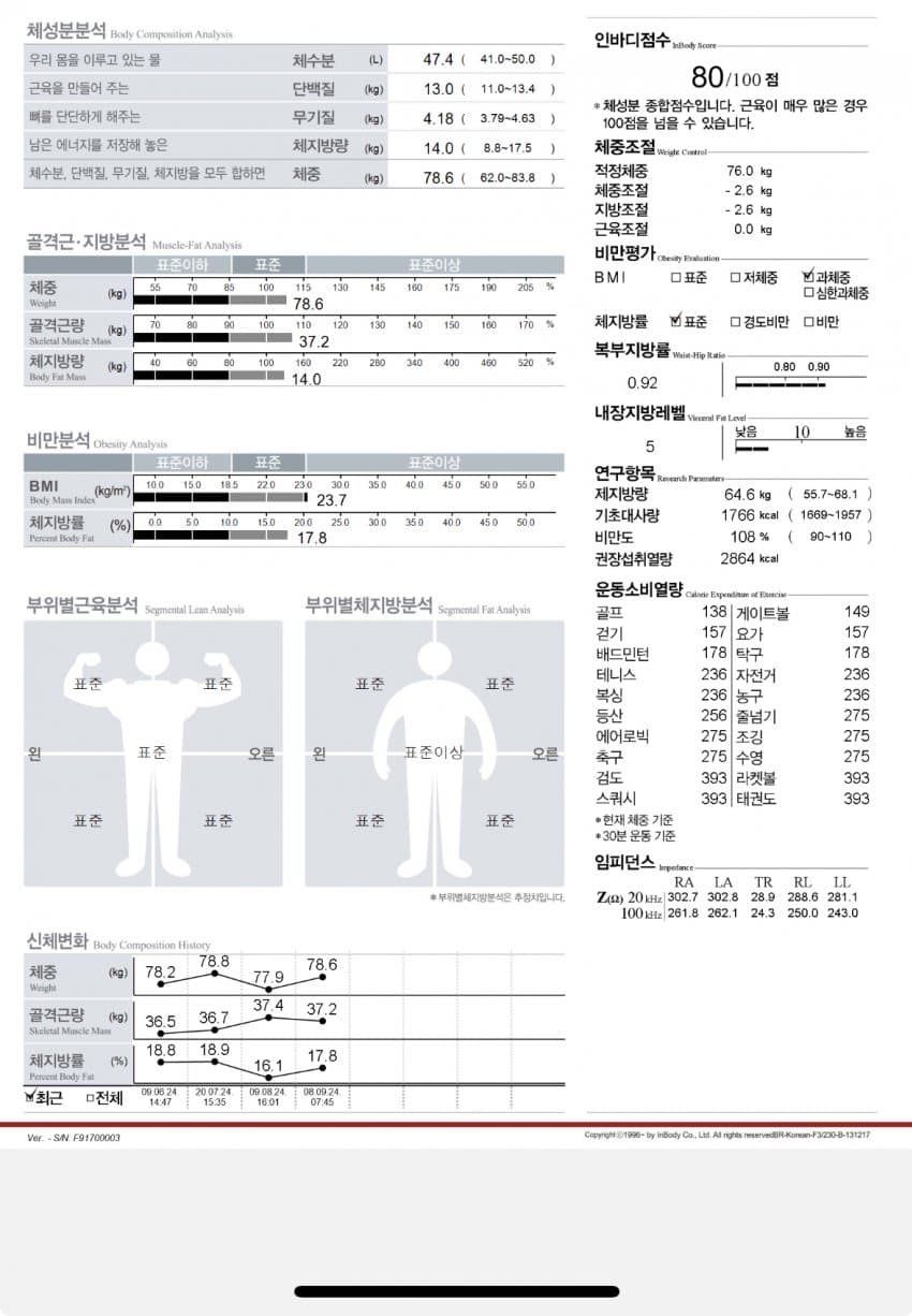 089e8175b1841df4239df3e5309c701fbc6feed2d593917033a750e80c4898a67125f77da9f1218594c688f4e3eeb66bc46587ca