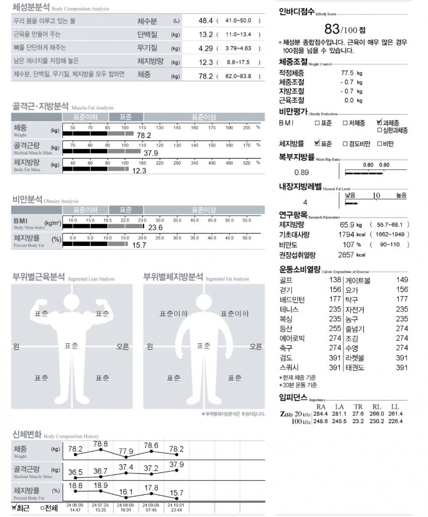 7b9cf104bd836df323e680ed4f9c701e72668a0294527cb0abb7ed0bbbaff42c290ead031dc26687566914b5965f9151c94382d2