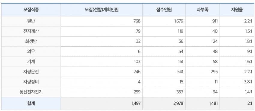 09edf371c7801df7239b85e1469c706a92cb6486a70073148d980a20e51eb13b870e85eceac7d13c544d9fc1313e41ab180f00