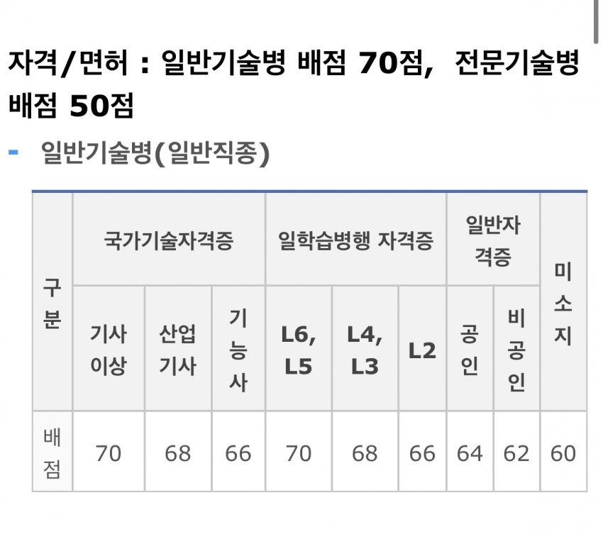 0feff404b78b69f223eef4ec449c7065c7b04009986fbc31ce37360b179b03843335d4b30565db96a48984f338689b7721df458c40