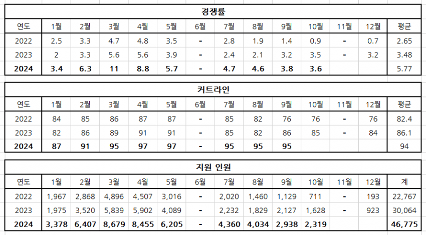 09998177c1f31bf123ec86e2379c706d6104f510dd1469a09062b2ae60d911497a50ba02abb0a40fdc34fa2490f8c890b1e43d