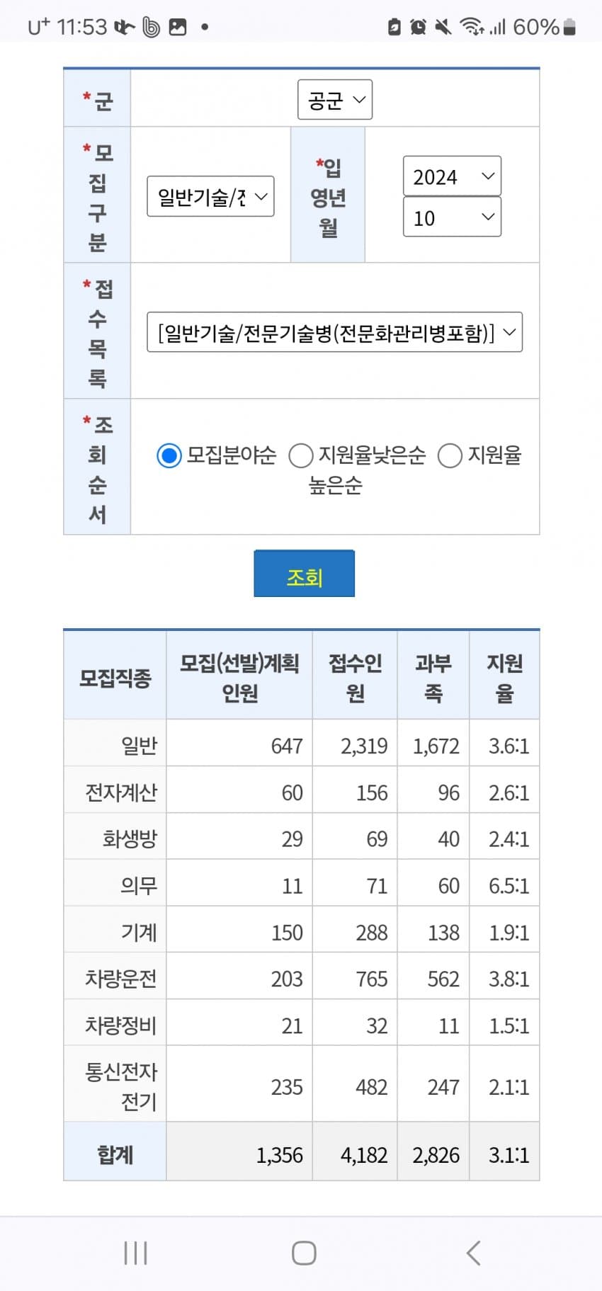 1ebec223e0dc2bae61abe9e74683706d2da04b83d1d4ceb1b4c5c4044f17909373485cd0e0285cb4a53e511fd49f8faa94