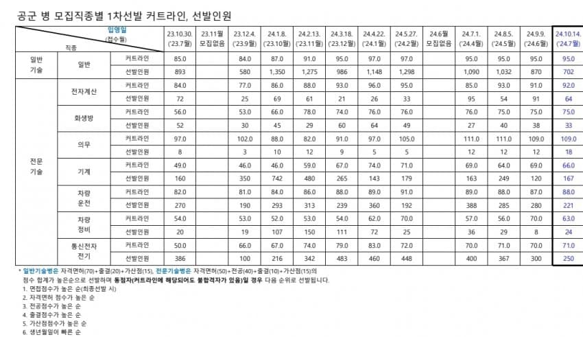 1ebec223e0dc2bae61abe9e74683706d2da34983d2decbb6b3c7c40a4e068d912e6514276891b10643342254bd7ad3c082180601af5b0cfd68c37593f19a84