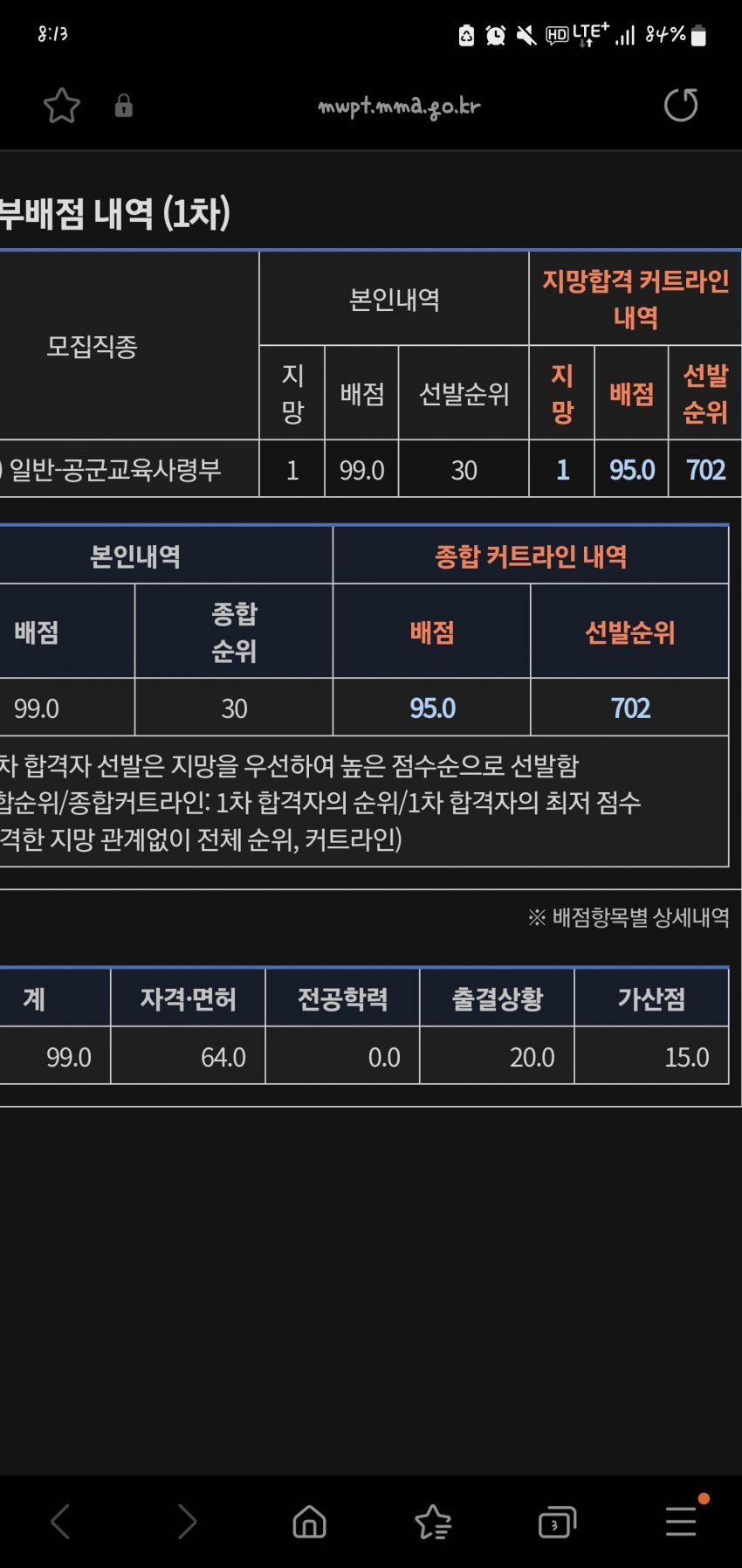 1ebec223e0dc2bae61abe9e74683706d22a04883d3dfcab1b7c3c41446088c8bd7500f5febc9c9b92574c8a46ed3ab589d876352e2426faf6f429c