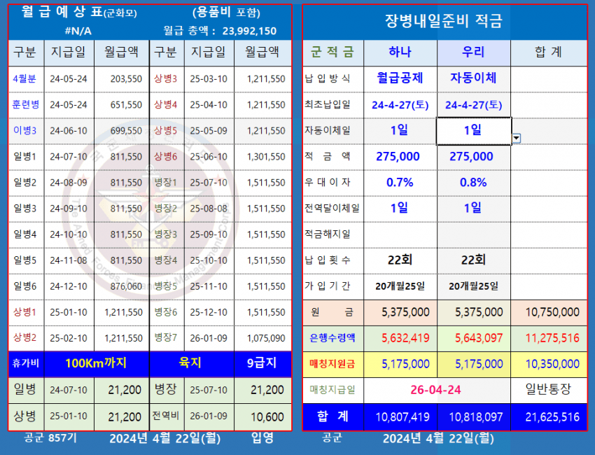 2cb4c220eac03ba323ed86e74281706cb4449334f68af67749e9c68ed1aabcf7c89033d05b71c86ea395883b