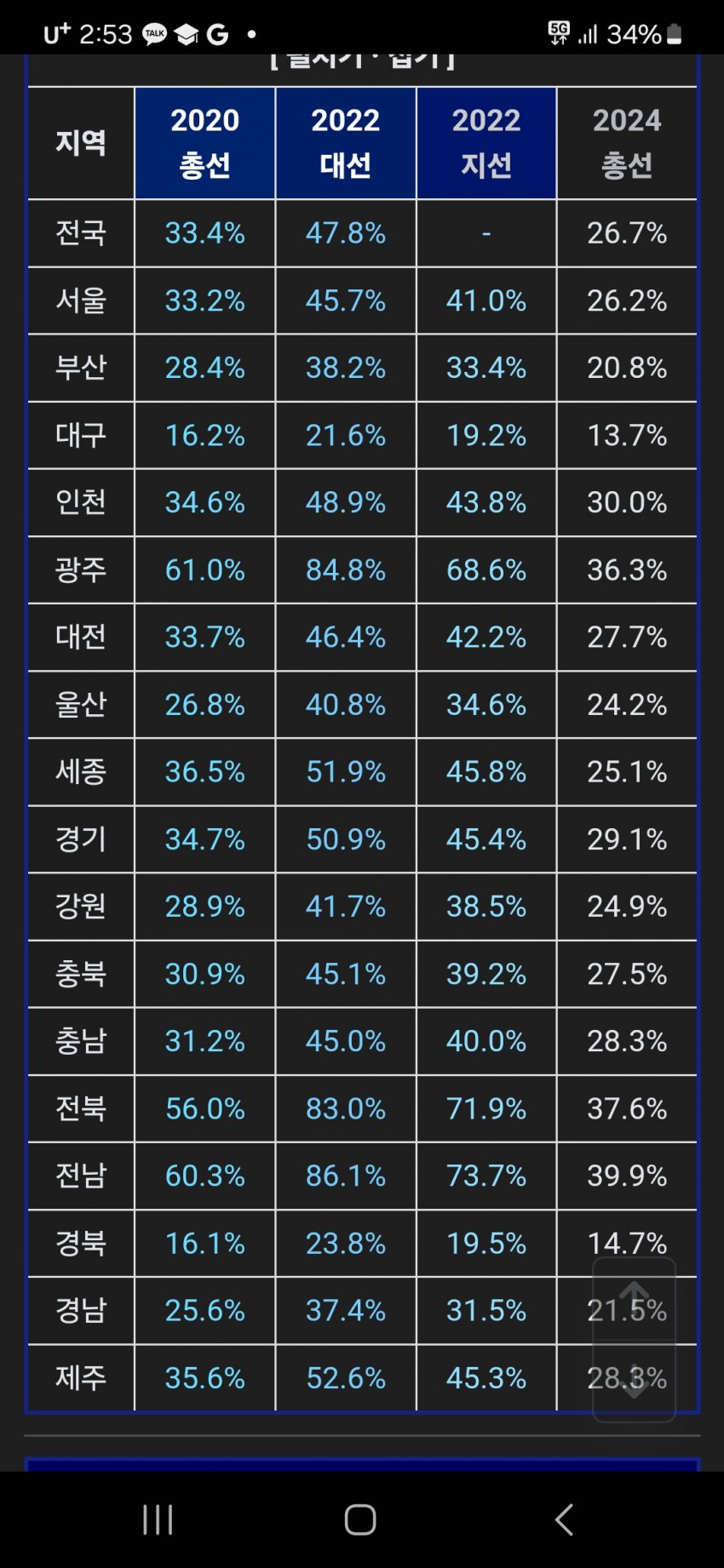 1ebec223e0dc2bae61abe9e74683706d2fa34d83d2d3ceb1b6c4c41446088c8b55249d54559cc3b9e62986f15533274af87b05a54cf86555b4753f