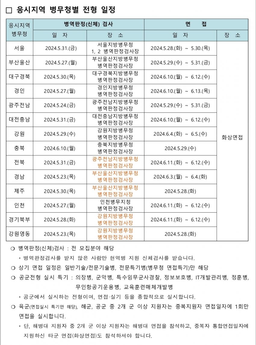 1ebec223e0dc2bae61abe9e74683706d2fa04c83d3d7cfb7b7c1c40f460b9c915a92125abcad204fe75ddd77b4a78eb284a195b902439c67ad667a3a3c14ba