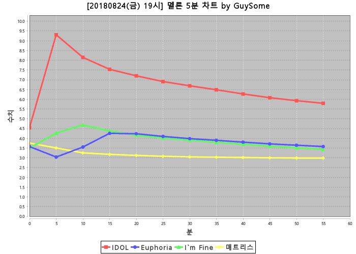 089c8272c4f319f2239df4e54e9c706ca8282b7ae2f04032314575d71e40757cc77a4ce616ecf6e554793665724fabeb08aad2